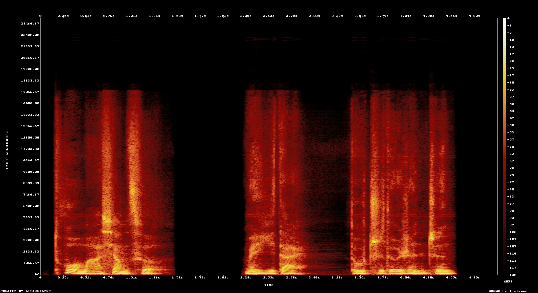 S07-002 clean candidate spectrogram